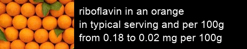 riboflavin in an orange information and values per serving and 100g